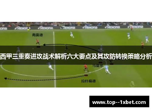 西甲三重奏进攻战术解析六大要点及其攻防转换策略分析
