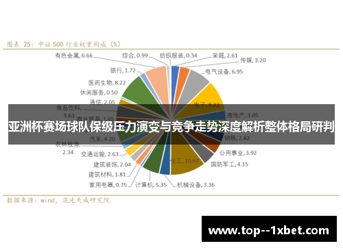 亚洲杯赛场球队保级压力演变与竞争走势深度解析整体格局研判