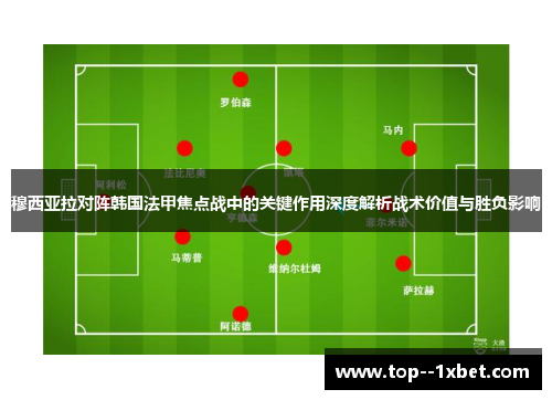 穆西亚拉对阵韩国法甲焦点战中的关键作用深度解析战术价值与胜负影响