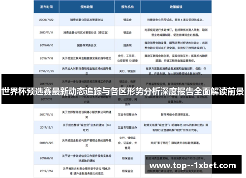 世界杯预选赛最新动态追踪与各区形势分析深度报告全面解读前景