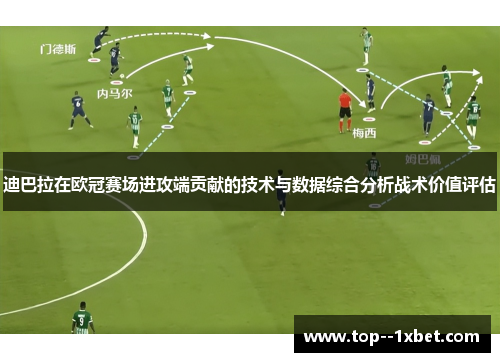 迪巴拉在欧冠赛场进攻端贡献的技术与数据综合分析战术价值评估 迪巴拉在欧冠赛场进攻端贡献的技术与数据综合分析战术价值评估