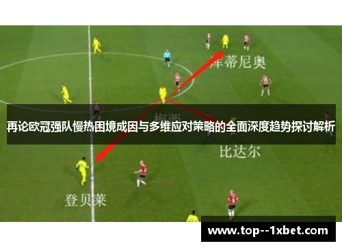 再论欧冠强队慢热困境成因与多维应对策略的全面深度趋势探讨解析