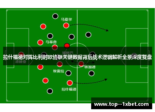 拉什福德对阵比利时欧协联关键数据背后战术逻辑解析全景深度复盘