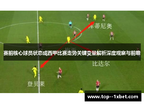 赛前核心球员状态成西甲比赛走势关键变量解析深度观察与前瞻