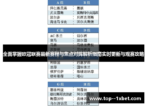 全面掌握欧冠联赛最新赛程与焦点对阵解析指南实时更新与观赛攻略