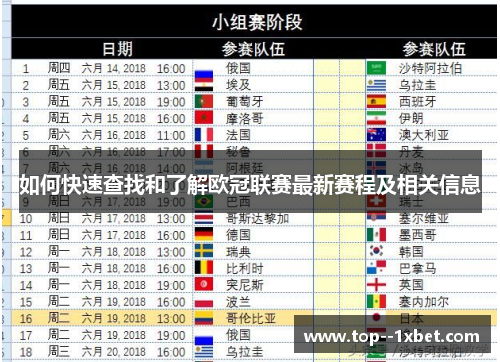 如何快速查找和了解欧冠联赛最新赛程及相关信息